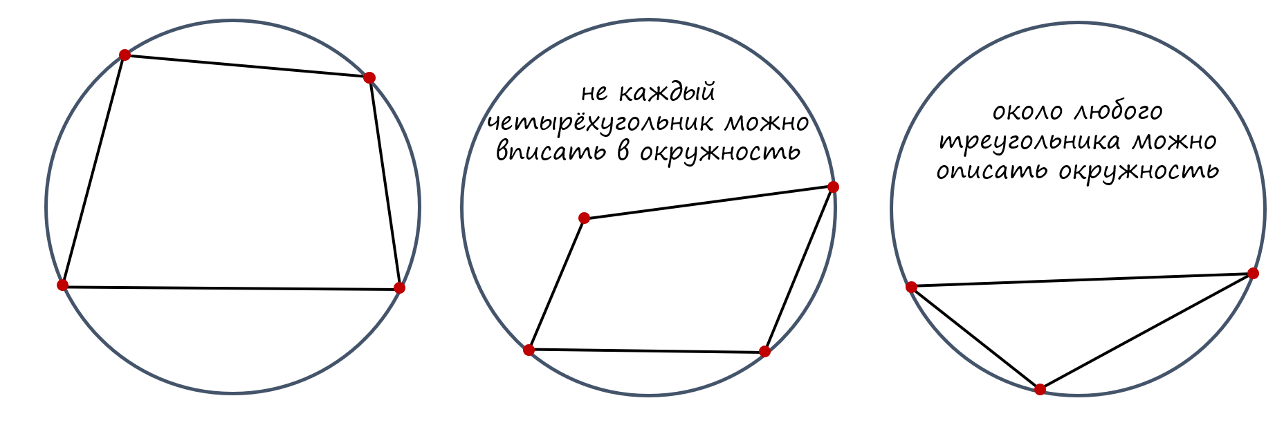 не каждый четырёхугольник можно вписать в окружность