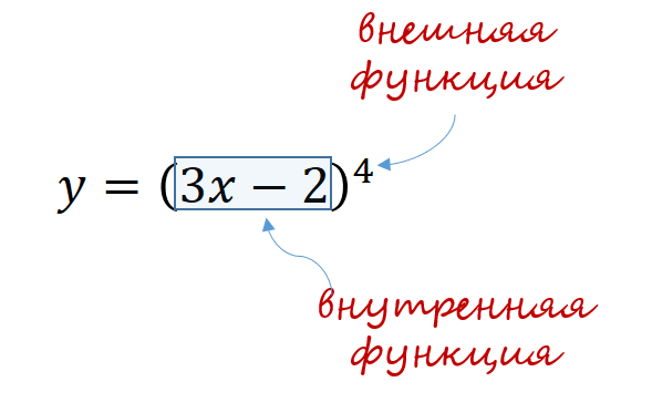 умножение многочлена на многочлен