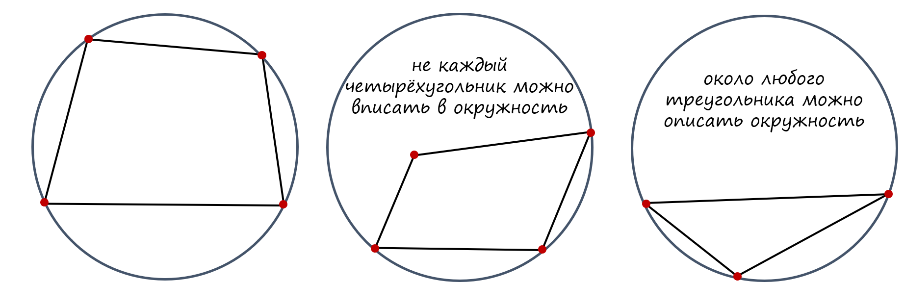 делимое и кратное