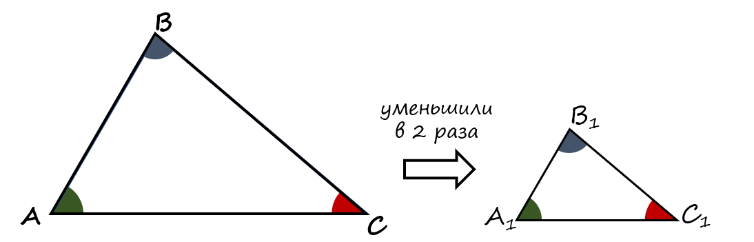 подобные фигуры