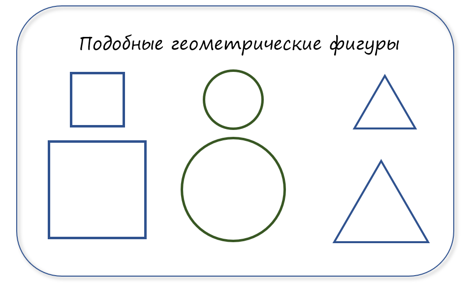 подобные фигуры